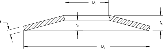 Plano dimensional de un muelle de discos