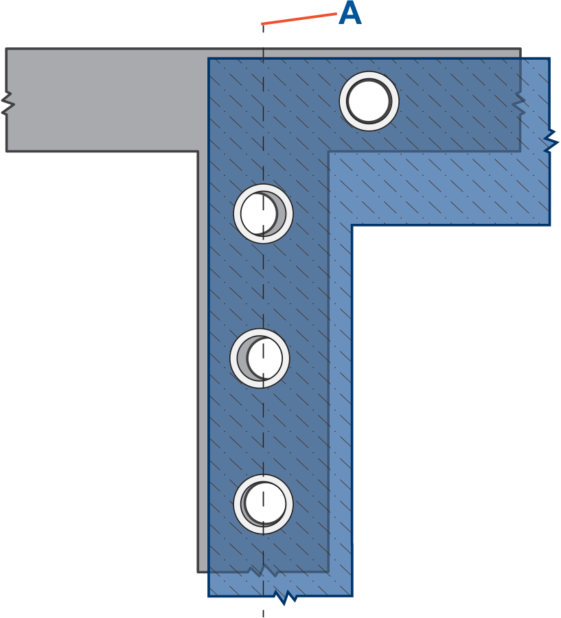 Figura 1