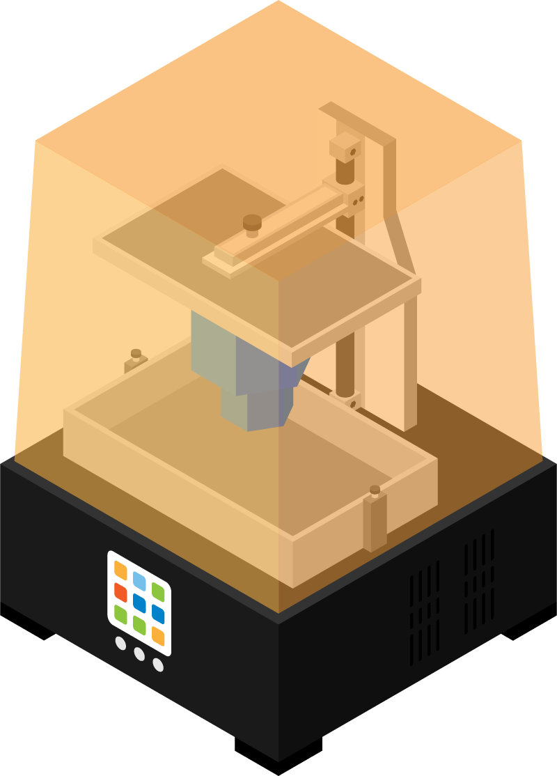 Figura 4: Tecnología de impresoras SLA
